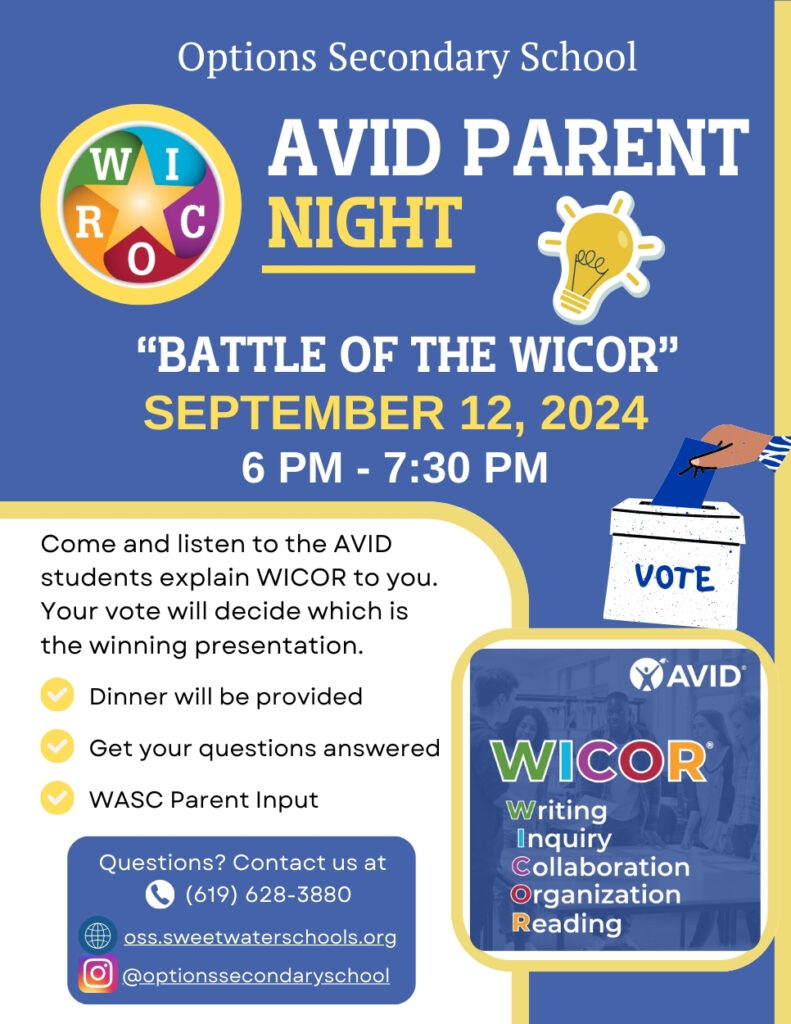 Click to open AVID Parent Night Flyer